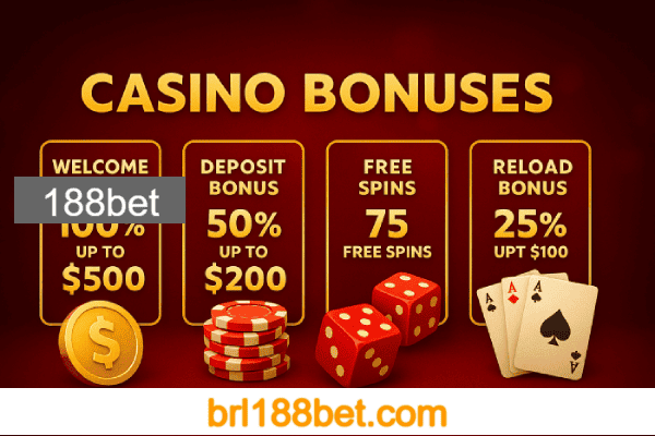 Análise 188bet - Vantagens e Desvantagens